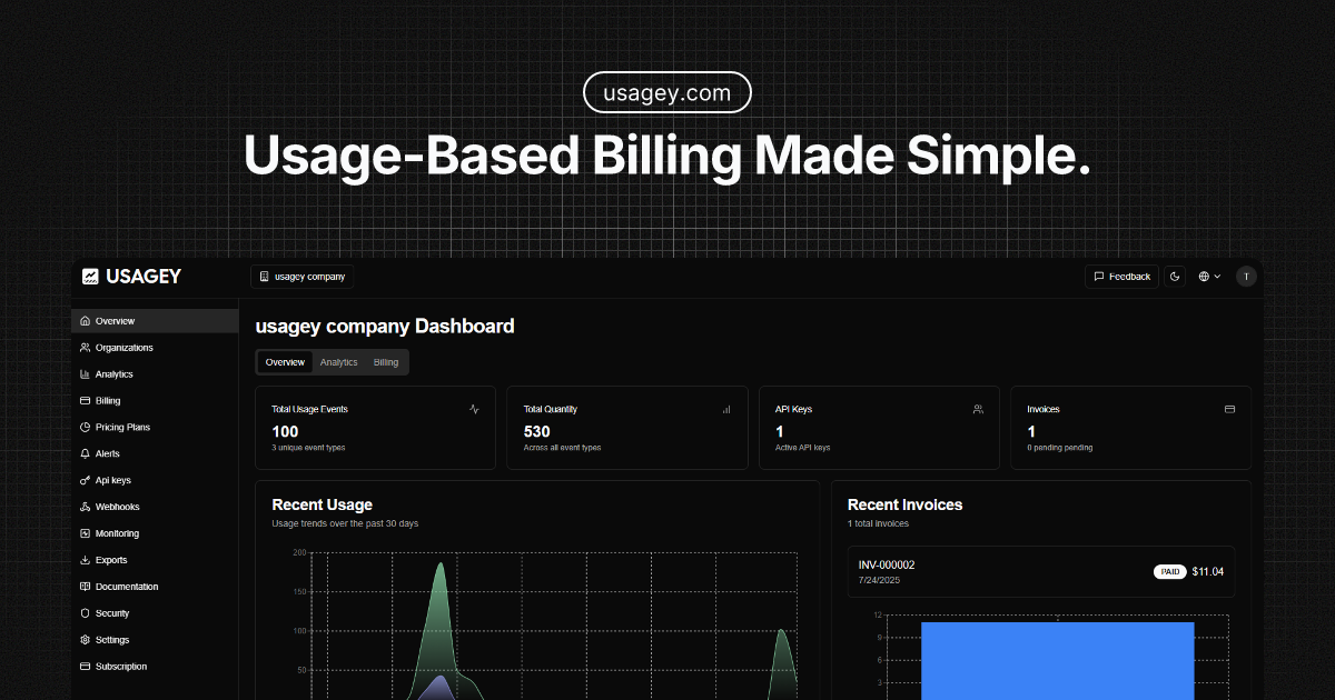 Usagey - Usage-Based Billing SDK Screenshot